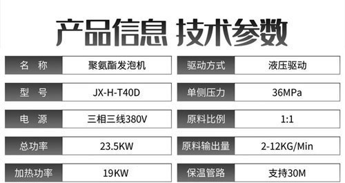 JX-H-T40D液压聚氨酯发泡机(图2)