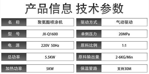 JX-Q1600聚氨酯喷涂机(图2)